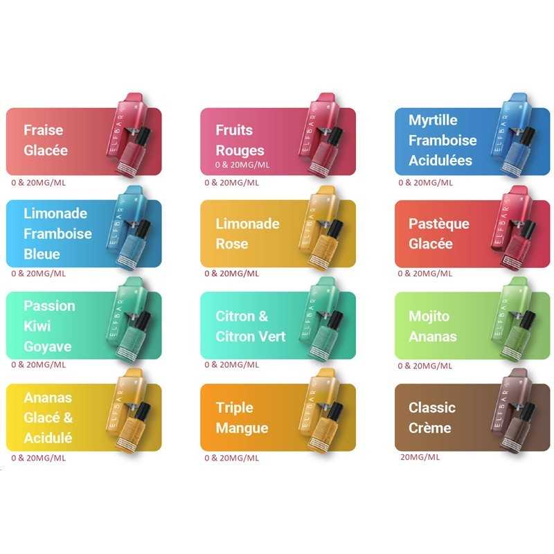 elfbar nachfüll pod läuft aus Wenax M2 Leather Edition 2.0 Geekvape main image 1